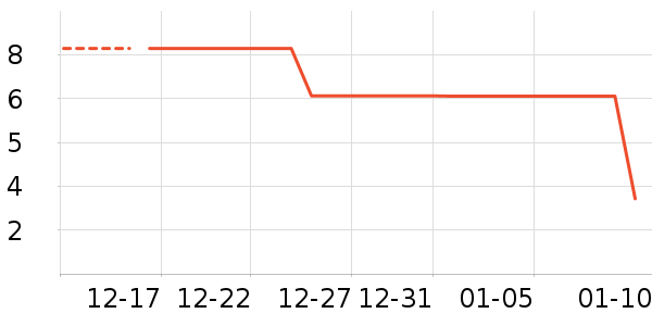 ����Ʒ�Ʋ;���װ��ʷ�۸�