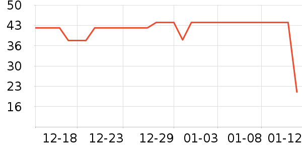 ����Ʒ������Ʒ��ʷ�۸�