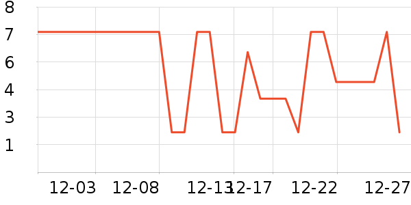 ����Ʒ�Ƹ��������ʷ�۸�