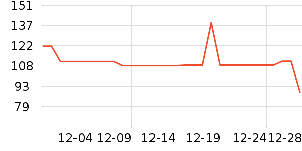 ����Ůʿ�ڿ���ʷ�۸�