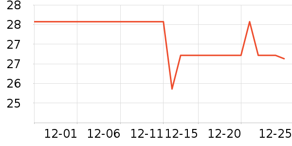 ŷ���Ż�����/��Ĥ/������Ʒ��ʷ�۸�