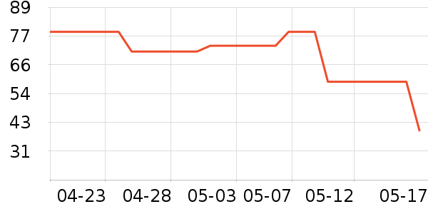 ��ɯŮʽţ�п�/���п�/�̿���ʷ�۸�