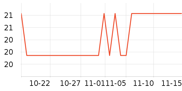 ����Ʒ�Ʋ����ʷ�۸�