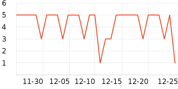 ����Ʒ��Ĩ��/�ٽ಼��ʷ�۸�