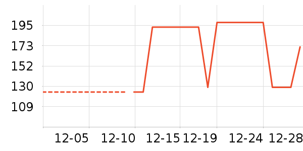 ɭ�����п���ʷ�۸�