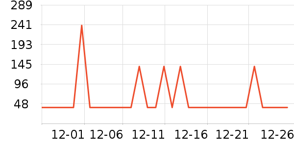 δ������Ҿ���Ʒ��ʷ�۸�