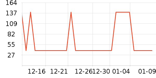 δ������Ҿ���Ʒ��ʷ�۸�