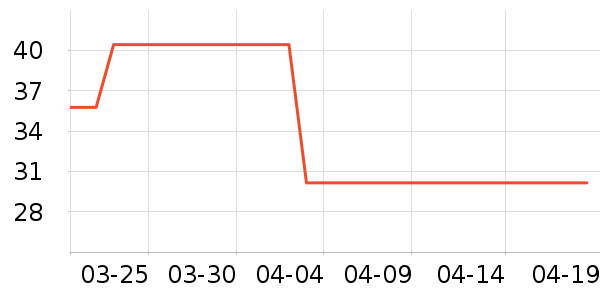 �������ˮ��/��ˮƿ��ʷ�۸�