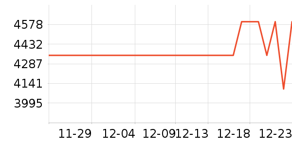 OPPO�ֻ���ʷ�۸�