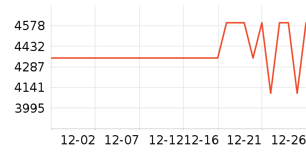 OPPO�ֻ���ʷ�۸�