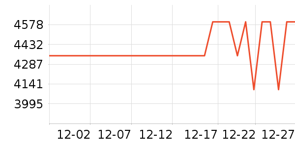 OPPO�ֻ���ʷ�۸�