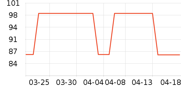 PLAYBOY��������T����ʷ�۸�