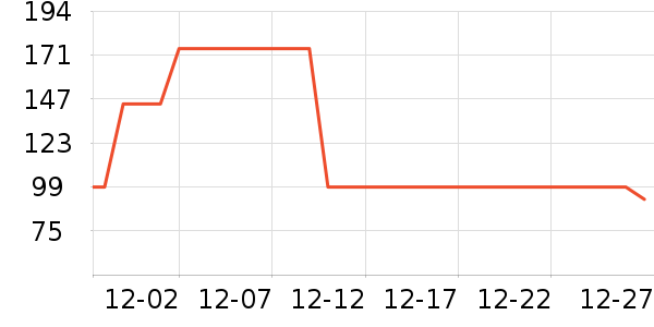 �ز��˶�Ь��ʷ�۸�