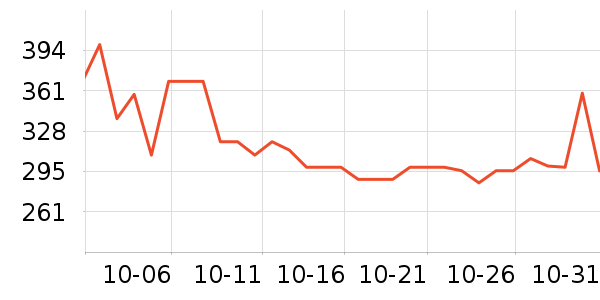 �ָ߻�ľ/ƴ����ʷ�۸�