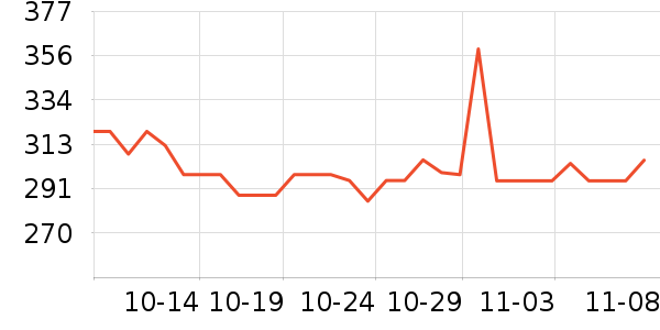 �ָ߻�ľ/ƴ����ʷ�۸�