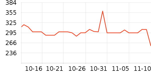 �ָ߻�ľ/ƴ����ʷ�۸�