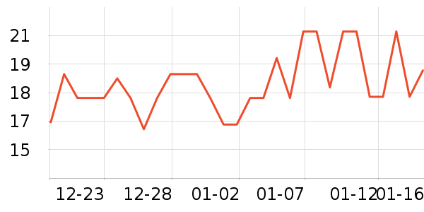 ��ש��69��ը�������������ʷ�۸�