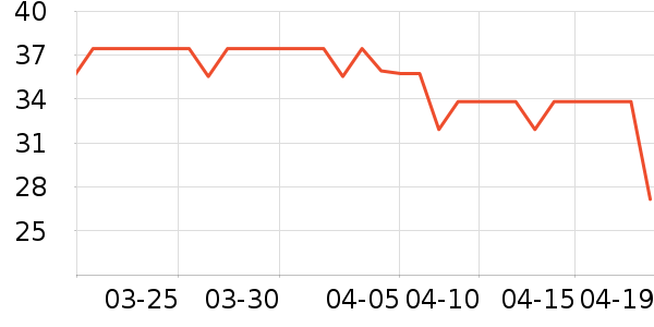 �������˳���Ҿ���Ʒ��ʷ�۸�