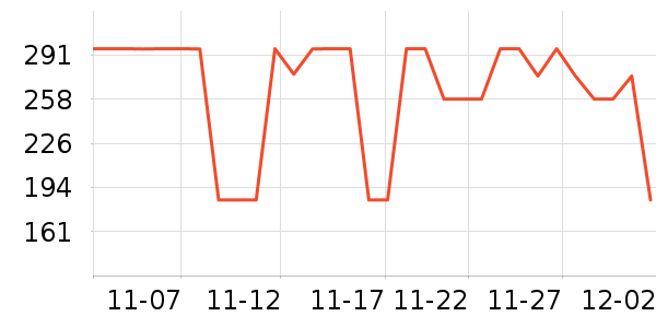 DEARREDAMANCYƷ ʷ۸
