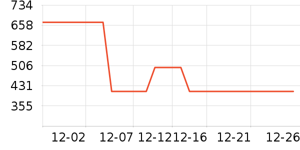 ���ϴ�˹�˶�Ь��ʷ�۸�