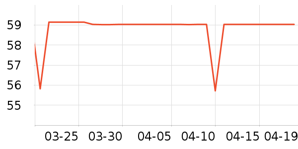 �����ؼ����ʷ�۸�