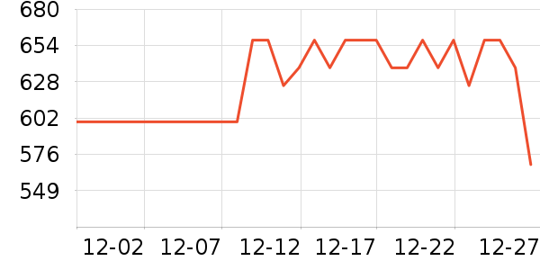 ϰ�� XIJIU�׾���ʷ�۸�