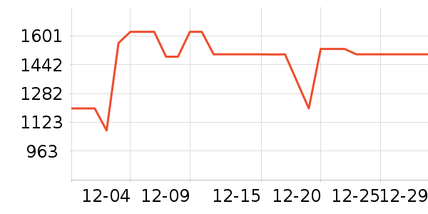 �׼ұ�����ʷ�۸�