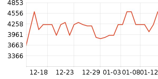 �������ͨ��Ͱ/�ǰ���ʷ�۸�