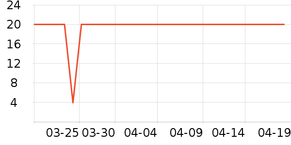 Ӣ�Ϲ�/��/��/�������ʷ�۸�