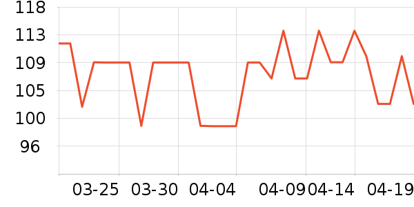 �����ɡ�˼����������ʷ�۸�