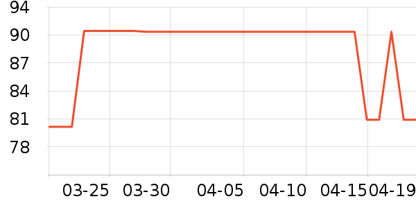 Ʒʤ��Я/�ƶ���Դ��ʷ�۸�