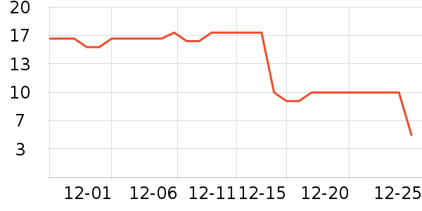 ��ʿ���۽�/����/������ʷ�۸�