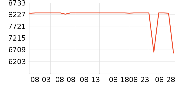 ����̨ʽ��������ʷ�۸�