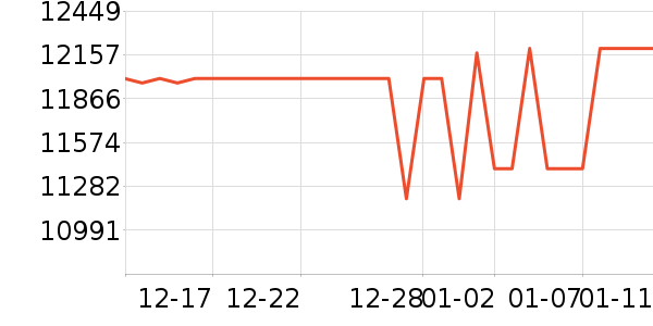 ����ʼǱ�������ʷ�۸�