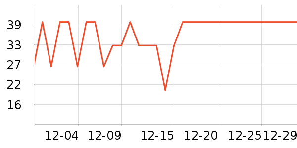 ������������ѩ����ʷ�۸�