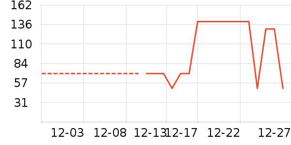 �п�����ů������ʷ�۸�