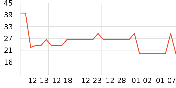 �����ֻ���Ĥ ��ʷ�۸�