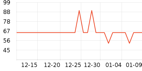 ��¶ʿϴ�·���ʷ�۸�