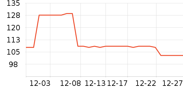 꿿�ȡů����ʷ�۸�