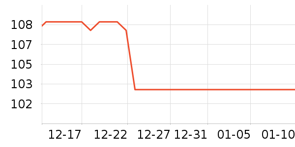 꿿�ȡů����ʷ�۸�