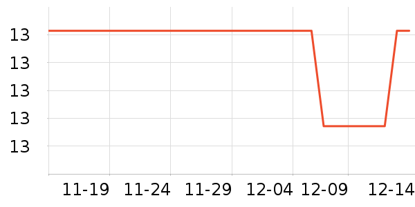 ����Ϳ����ʷ�۸�