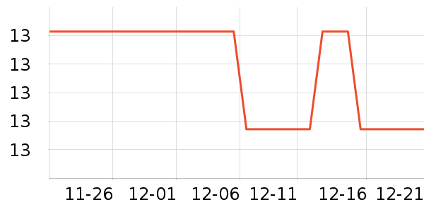 ����Ϳ����ʷ�۸�