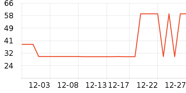 TOPTOY��Ϸ/��ͨ/����/IP�ܱ���ʷ�۸�