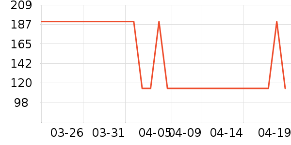 Ī����Ӥͯ��о/������ʷ�۸�