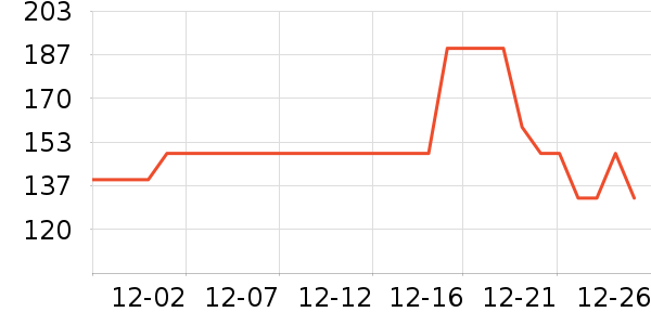 �������Ӵʵ���ʷ�۸�