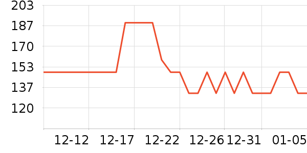 �������Ӵʵ���ʷ�۸�