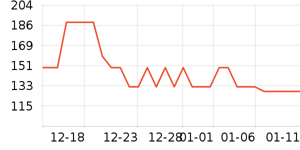 �������Ӵʵ���ʷ�۸�