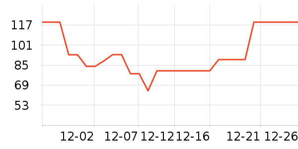 361���˶�Ь��ʷ�۸�