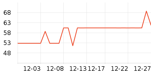 �����͵�����ƽ�������ʷ�۸�