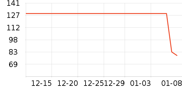 ������Ұ���������ʷ�۸�